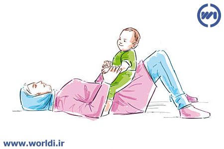 تناسب اندام