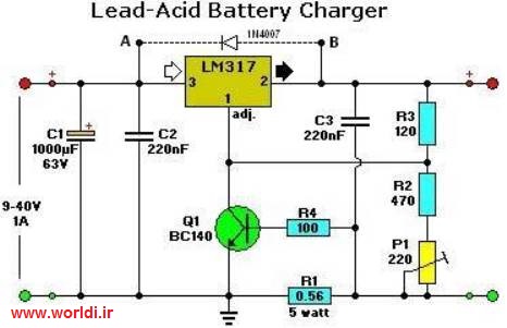 شارژر اتوماتیک باتری های سرب - اسیدی با محدود کننده جریان