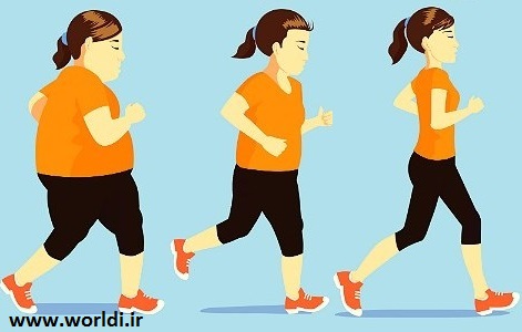 bartaraf kardane charbi ha