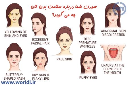 رابطه چهره به سلامتی