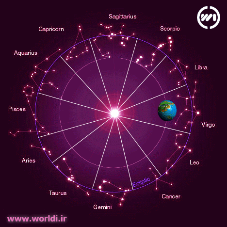 قمر در عقرب