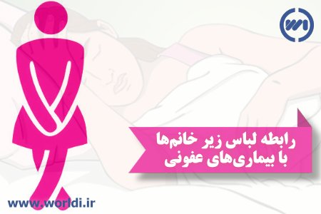 بیماری های عفونی زنان