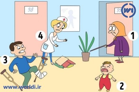 آزمون شخصیت شناسی