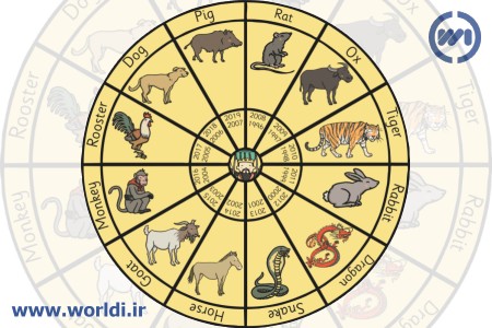 طالع بینی چینی