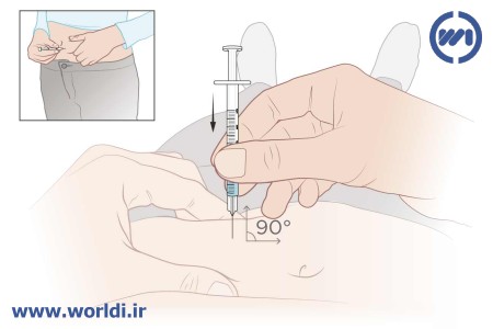 آمپول زیر جلدی