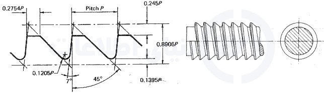 رزوه پایه ای